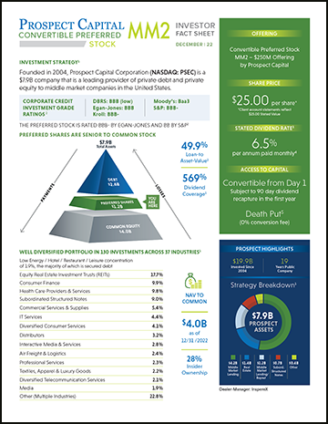 Incapital Legacy Overview