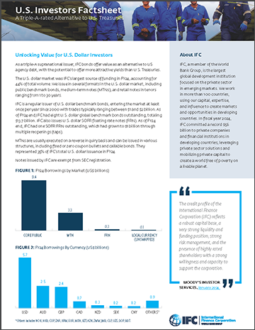 • IFC US Investors Fact Sheet